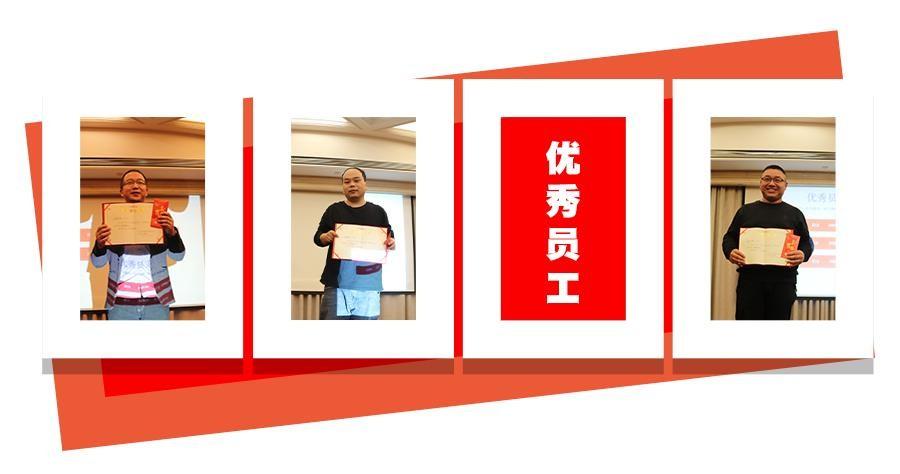 勇毅进取,顺风飞扬 | 2023年 蓝鹏测控年会 优秀员工奖 勇毅进取,顺风飞扬 | 2023年 蓝鹏测控年会 优秀员工奖