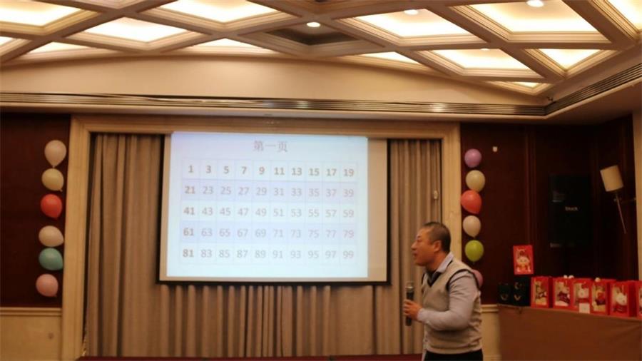 勇毅进取,顺风飞扬 | 2023年 蓝鹏测控年会 魔术: 心灵感应 勇毅进取,顺风飞扬 | 2023年 蓝鹏测控年会 魔术: 心灵感应