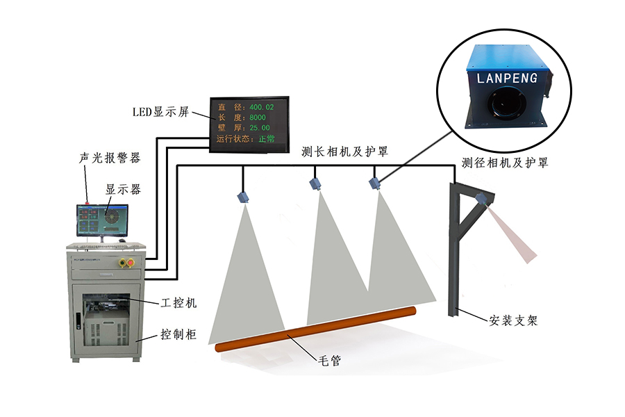 65a8e4a8a4ad6.jpg 未标题-1.jpg