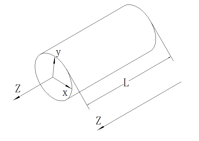  在线动态拟合全长直线度测量仪 (1).png