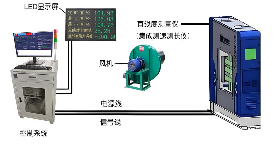 在线动态米直线度测量仪.jpg