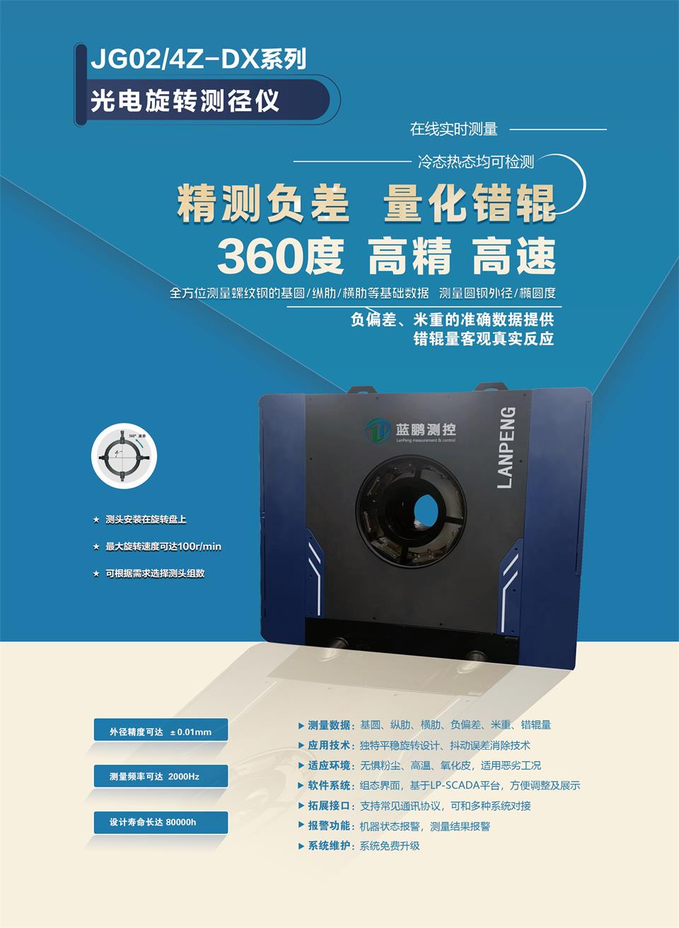 042 JG02-4Z-DX系列     光电旋转测径仪 海报 待定.JPG