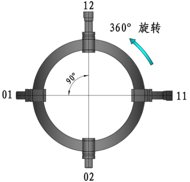 6a0140a4b200c.png JG024Z-DX系列 光电旋转测径仪 (1).png