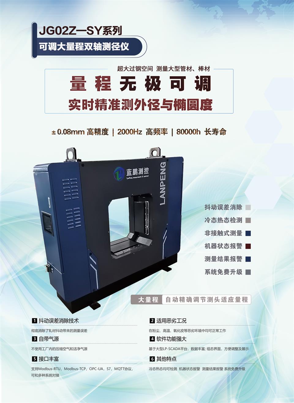 054 JG02Z—SY系列 可调大量程双轴测径仪 海报 待定.JPG